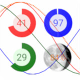 noSpy Biorhythm_playmods.net