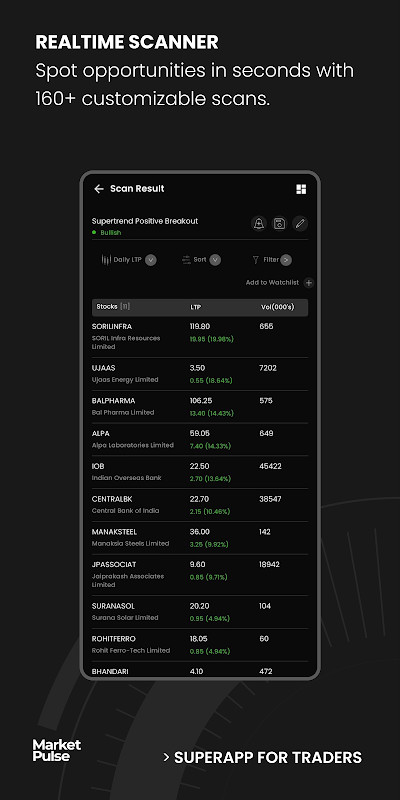 Market Pulse: Traders Superapp_playmods.net