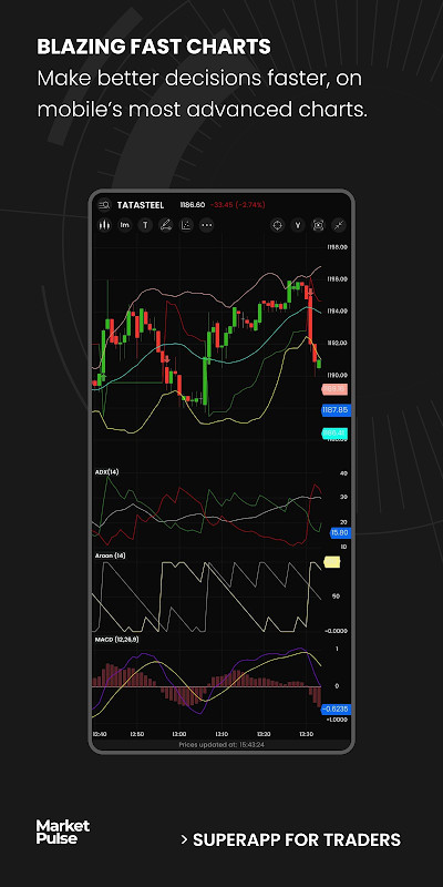 Market Pulse: Traders Superapp_playmods.net