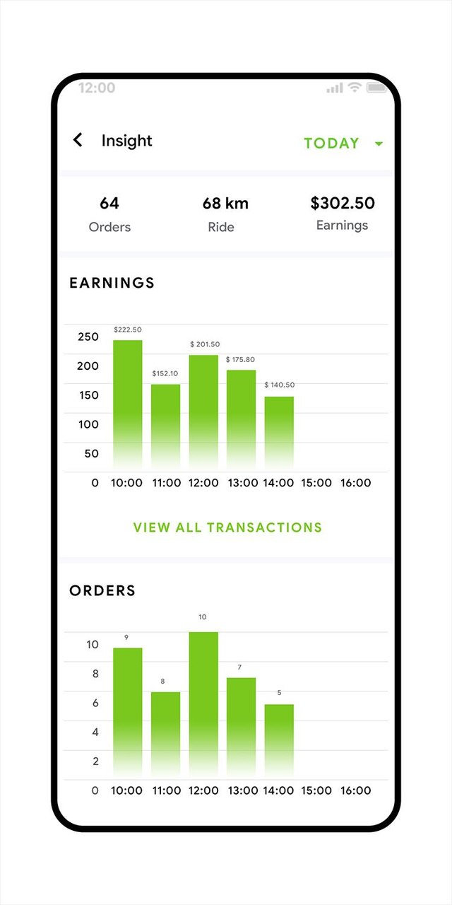 Delivoo Partners Flutter_playmods.net