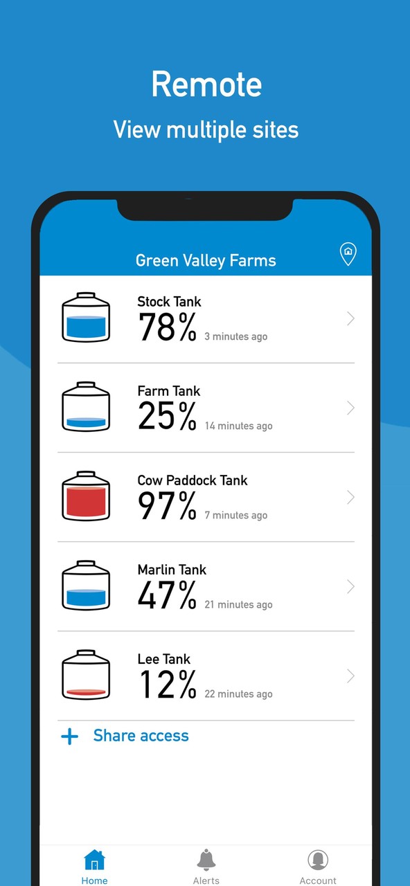 Waterwatch_playmods.net