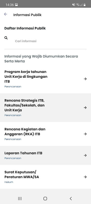 PPID ITB - Info Publik dalam Genggaman_playmods.net
