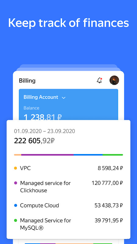 Yandex.Cloud_playmods.net