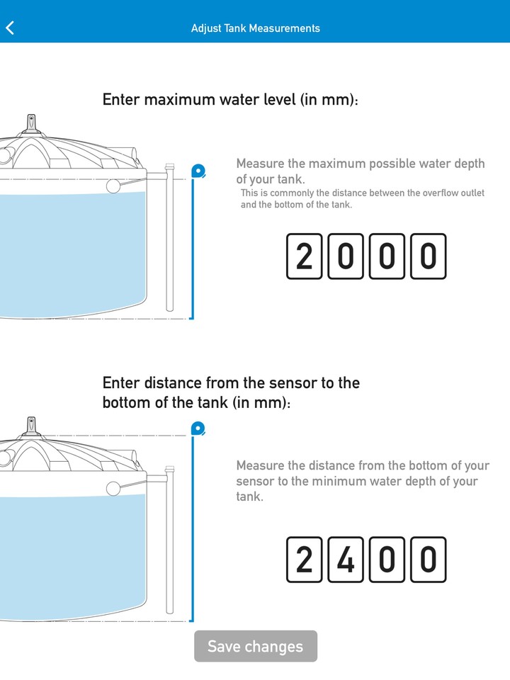 Waterwatch_playmods.net
