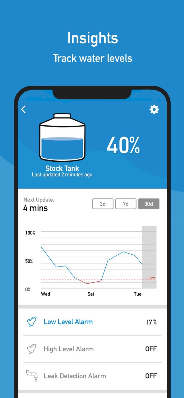 Waterwatch_playmods.net