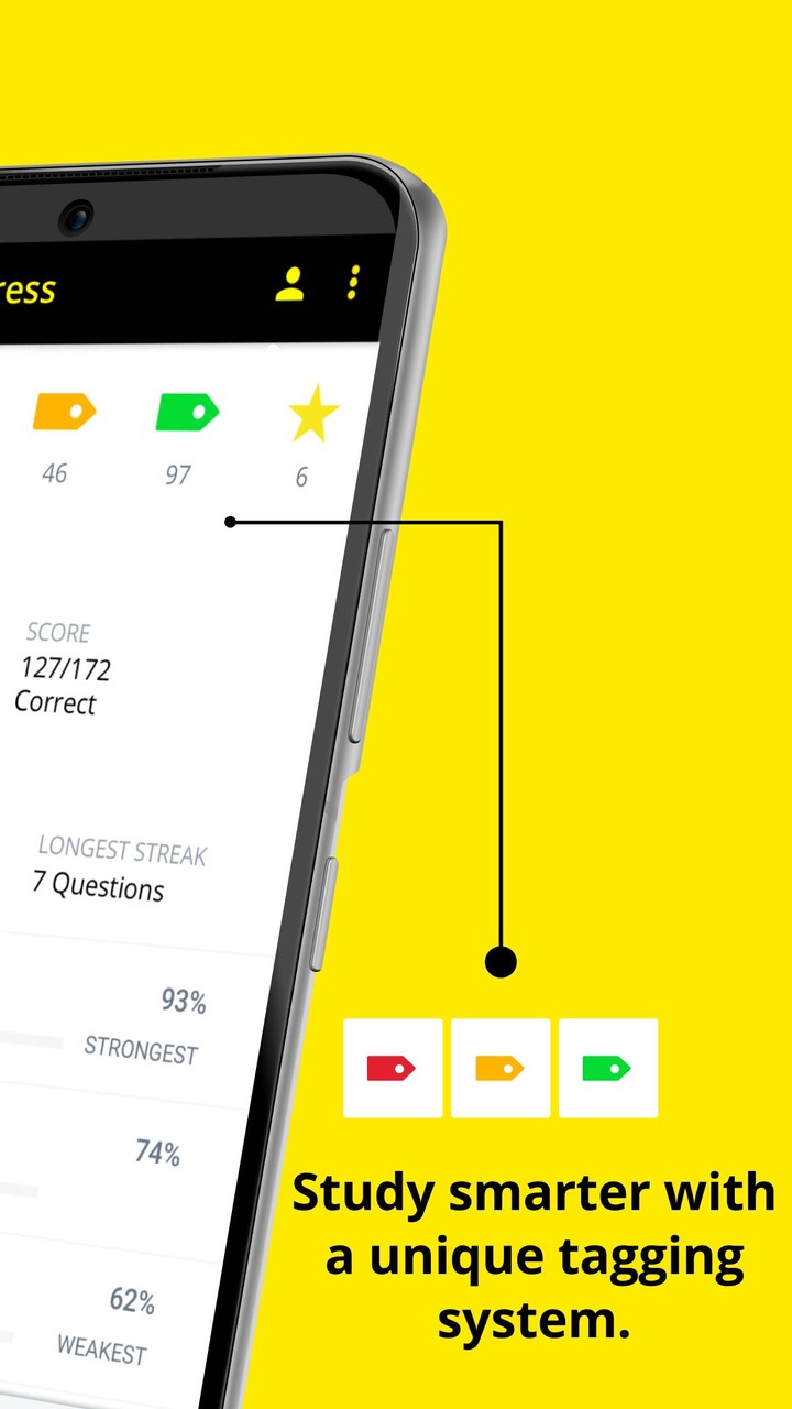 Real Estate Exam For Dummies_playmods.net