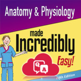 Anatomy & Physiology MIE NCLEX(Official)4.7.1_playmods.net