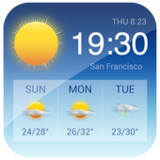 Sunrise&Sunset weather app ⚡_playmods.net