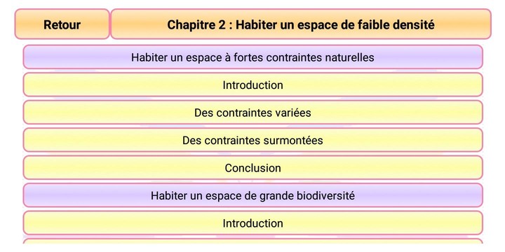 Géographie 6ème_playmods.net