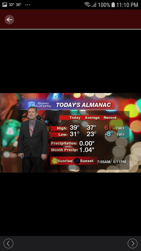 YNN Weather_playmods.net