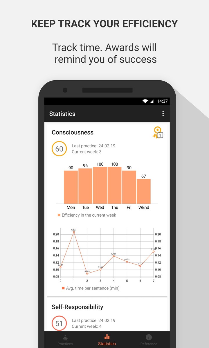 Self-Esteem Psychology_playmods.net