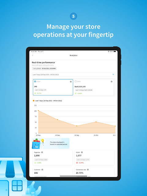 Blibli Seller Center_playmods.net