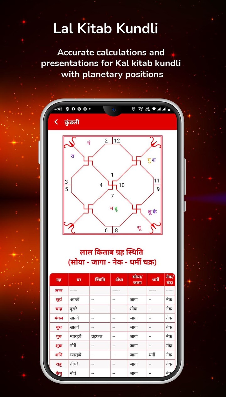 Lal Kitab_playmods.net