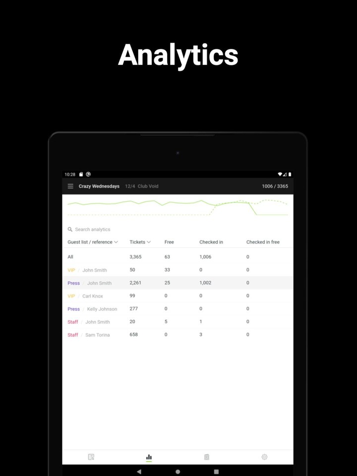 Guest List App | Attendium_playmods.net