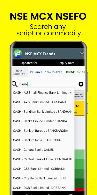 NSE MCX Trends_playmods.net