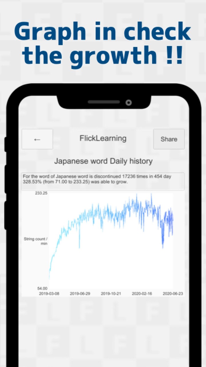 Japanese Flick Typing app_playmods.net
