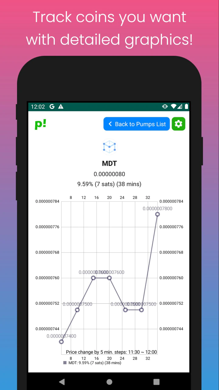 Download Pumpei! BTC Crypto Pump Finder APK v5.6 For Android