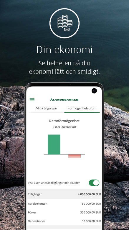 Ålandsbanken Finland_playmods.net