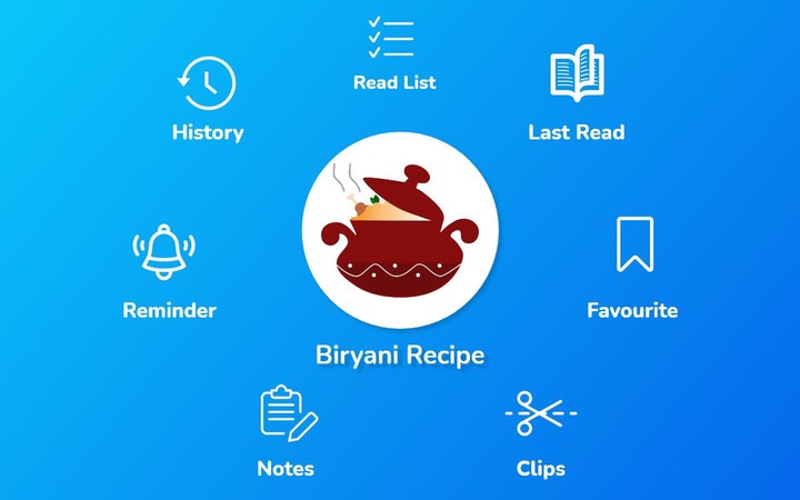 Biryani Recipes(Veg & Non Veg)_playmods.net