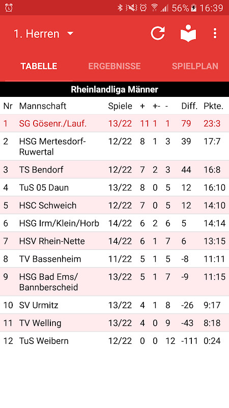 HSG/JSG Hunsrück_playmods.net