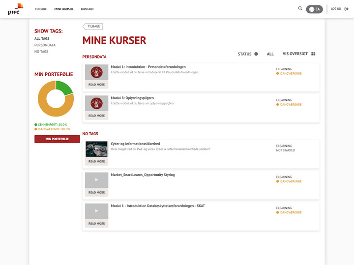 PWC Learning_playmods.net